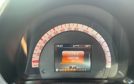 Smart Fortwo III, 2016 год, 1 200 000 рублей, 10 фотография