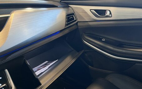 Changan CS75 I рестайлинг, 2021 год, 2 080 000 рублей, 29 фотография