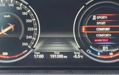 BMW 5 серия, 2015 год, 2 049 000 рублей, 7 фотография