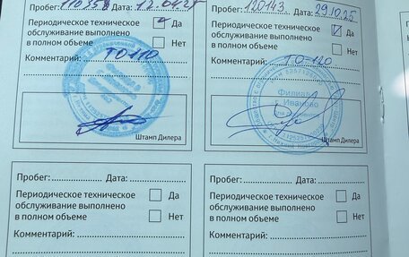 Toyota Camry, 2020 год, 2 690 000 рублей, 24 фотография