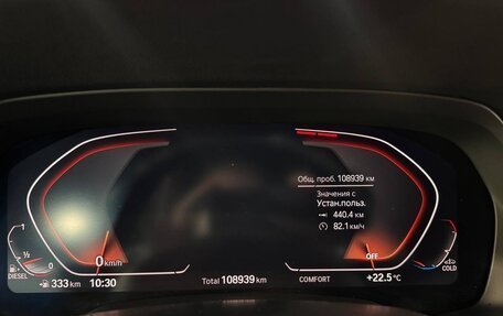 BMW X6, 2021 год, 7 490 000 рублей, 14 фотография