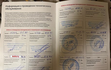 Toyota RAV4, 2019 год, 2 690 000 рублей, 17 фотография
