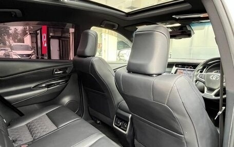 Toyota Harrier, 2020 год, 2 390 000 рублей, 17 фотография