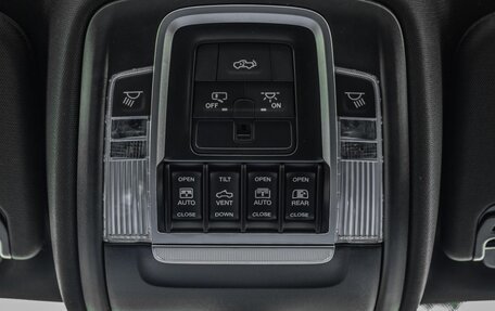 Rambler 1500, 2026 год, 8 800 000 рублей, 33 фотография