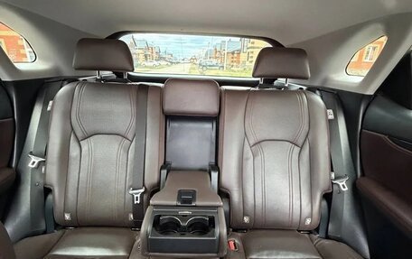 Lexus RX IV рестайлинг, 2020 год, 5 599 000 рублей, 15 фотография