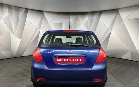 KIA cee'd I рестайлинг, 2008 год, 599 000 рублей, 8 фотография