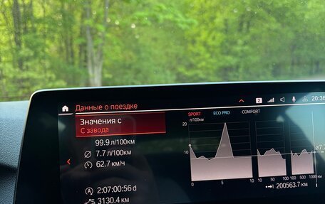 BMW 5 серия, 2019 год, 2 900 000 рублей, 26 фотография