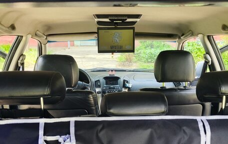 Lexus RX IV рестайлинг, 2001 год, 1 000 000 рублей, 17 фотография