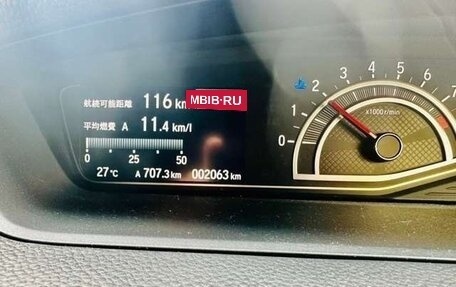 Honda N-BOX II, 2020 год, 790 001 рублей, 10 фотография