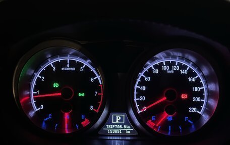 Geely Emgrand X7 I, 2015 год, 650 000 рублей, 7 фотография