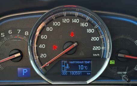 Toyota RAV4, 2013 год, 1 580 000 рублей, 19 фотография