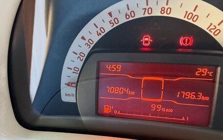 Smart Fortwo III, 2016 год, 1 100 000 рублей, 7 фотография