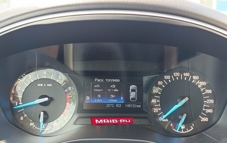 Ford Mondeo V, 2015 год, 1 520 000 рублей, 18 фотография