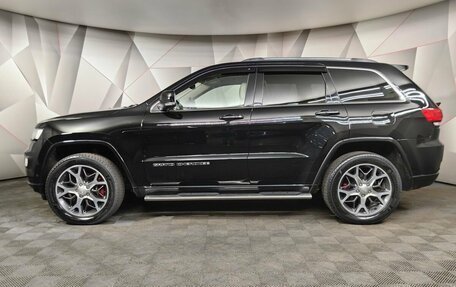 Jeep Grand Cherokee, 2019 год, 3 950 000 рублей, 5 фотография