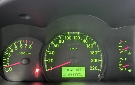 KIA Cerato I, 2004 год, 349 000 рублей, 11 фотография