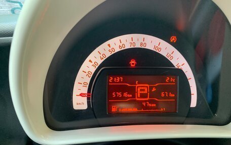 Smart Fortwo III, 2017 год, 1 300 000 рублей, 7 фотография