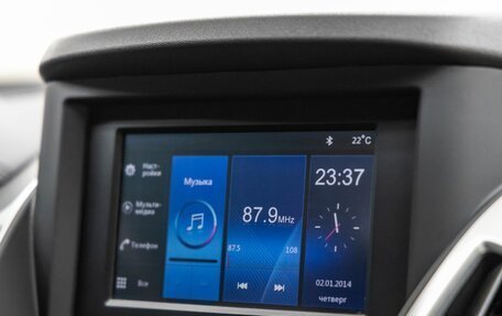 DongFeng AX7 I, 2018 год, 1 298 000 рублей, 27 фотография