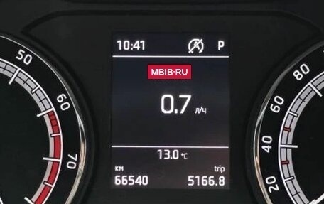Skoda Karoq I, 2021 год, 2 289 000 рублей, 15 фотография