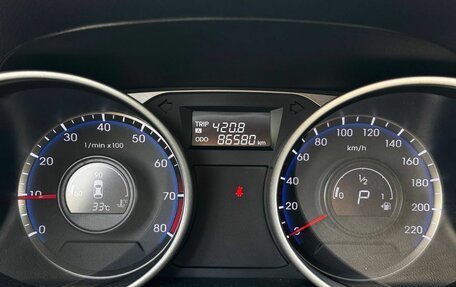 Hyundai ix35 I рестайлинг, 2015 год, 1 862 111 рублей, 13 фотография