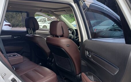 Renault Samsung QM6, 2018 год, 2 130 000 рублей, 10 фотография