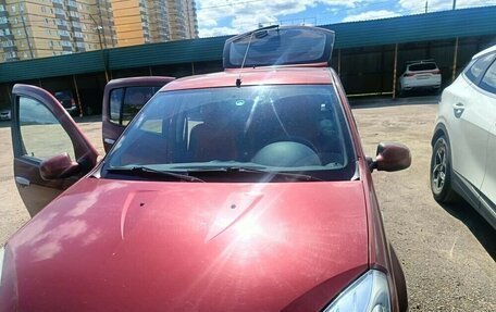 Renault Sandero I, 2013 год, 820 000 рублей, 1 фотография