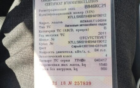 Renault Logan I, 2011 год, 410 000 рублей, 4 фотография