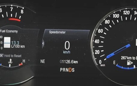 Ford Explorer VI, 2017 год, 3 640 000 рублей, 28 фотография