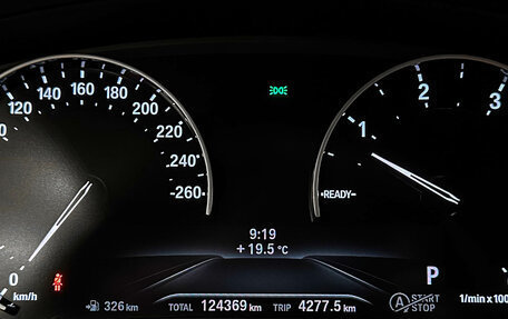 BMW X4, 2019 год, 4 577 000 рублей, 21 фотография