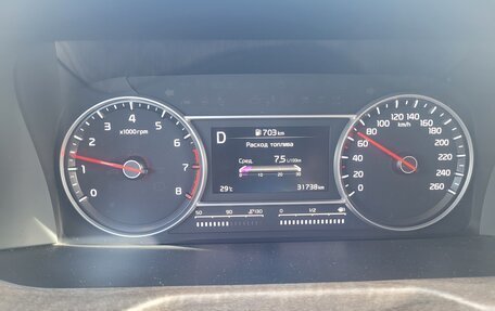 KIA Sorento IV, 2023 год, 4 450 000 рублей, 7 фотография