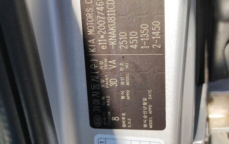 KIA Sorento II рестайлинг, 2012 год, 1 700 000 рублей, 13 фотография
