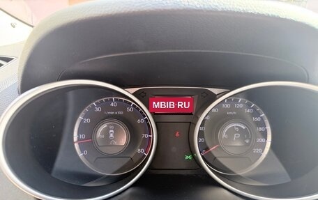 Hyundai ix35 I рестайлинг, 2015 год, 1 650 000 рублей, 5 фотография
