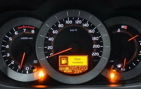 Toyota RAV4, 2009 год, 1 049 000 рублей, 13 фотография