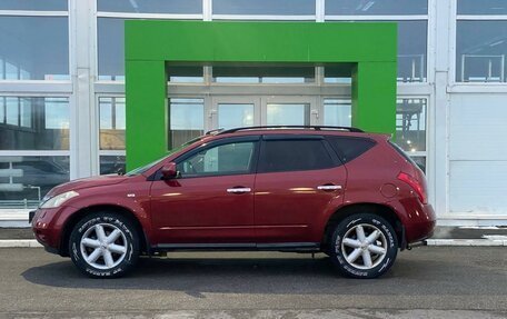 Nissan Murano, 2006 год, 642 000 рублей, 8 фотография