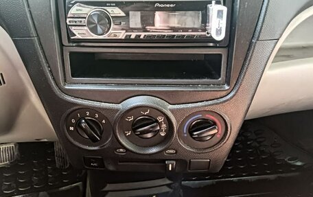 KIA Picanto I, 2008 год, 499 999 рублей, 4 фотография