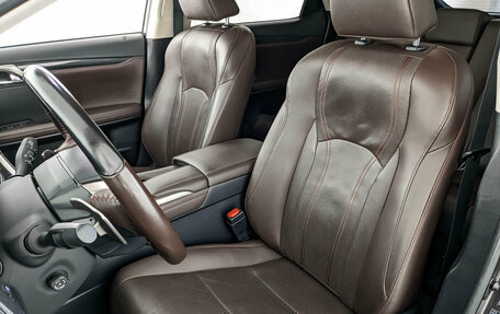 Lexus RX IV рестайлинг, 2020 год, 4 850 000 рублей, 20 фотография