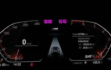 BMW X4, 2021 год, 6 050 000 рублей, 13 фотография