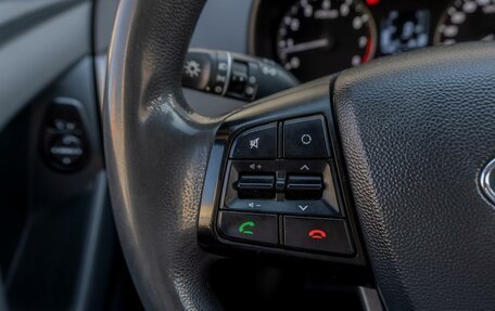 Hyundai Creta I рестайлинг, 2019 год, 1 849 000 рублей, 14 фотография