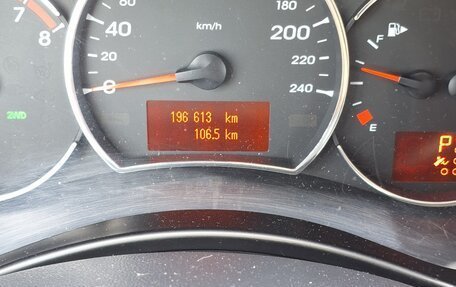 Renault Koleos I рестайлинг 2, 2010 год, 1 000 000 рублей, 11 фотография