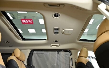 KIA Carnival, 2020 год, 3 025 000 рублей, 13 фотография
