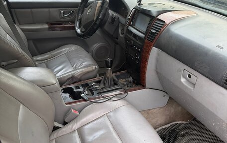 KIA Sorento IV, 2004 год, 350 000 рублей, 5 фотография