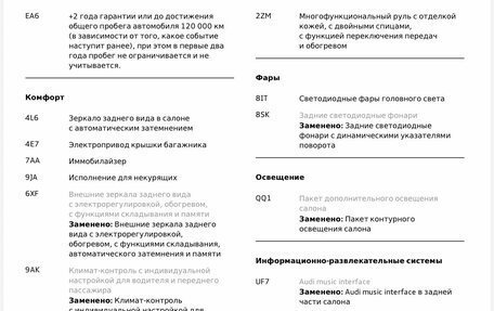 Audi A6, 2020 год, 3 400 000 рублей, 17 фотография