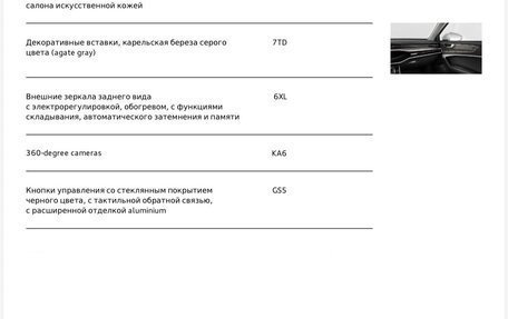 Audi A6, 2020 год, 3 400 000 рублей, 15 фотография