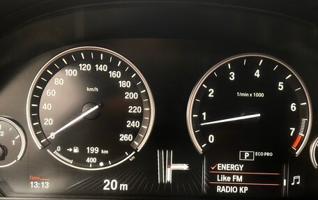 BMW X4, 2018 год, 2 800 000 рублей, 31 фотография
