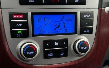 Hyundai Santa Fe III рестайлинг, 2008 год, 1 130 000 рублей, 24 фотография