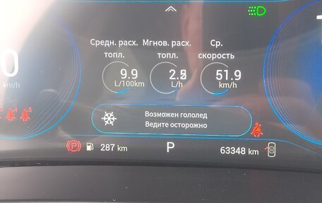 CheryExeed TXL, 2020 год, 2 200 000 рублей, 5 фотография