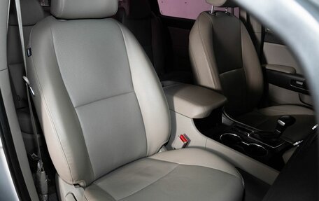 KIA Carnival III, 2020 год, 3 248 000 рублей, 8 фотография