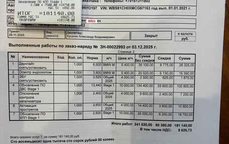 BMW M5, 2021 год, 12 410 000 рублей, 25 фотография
