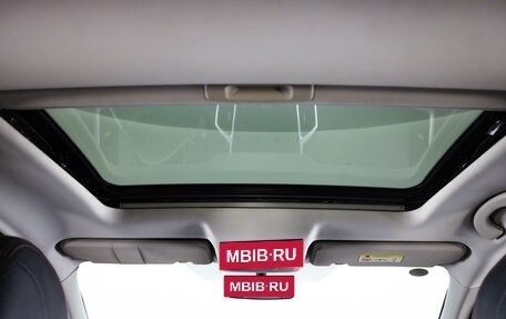 DongFeng AX7 I, 2018 год, 1 099 000 рублей, 9 фотография