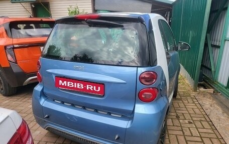 Smart Fortwo III, 2013 год, 900 000 рублей, 3 фотография