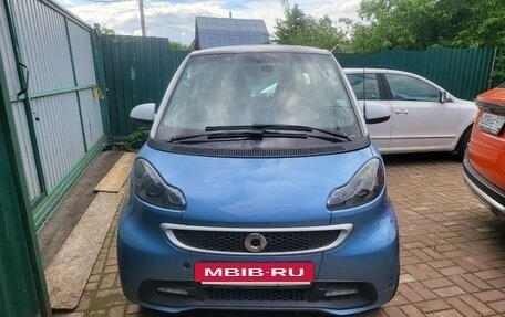 Smart Fortwo III, 2013 год, 900 000 рублей, 6 фотография